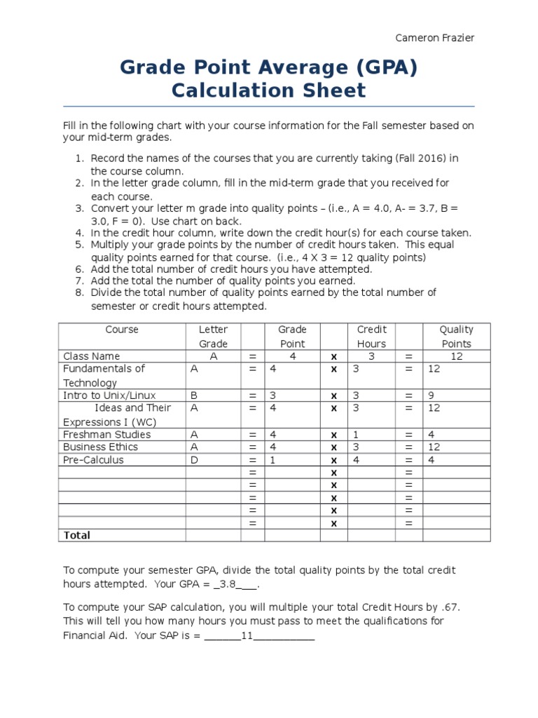 Gpa Calculation Sheet Cam PDF