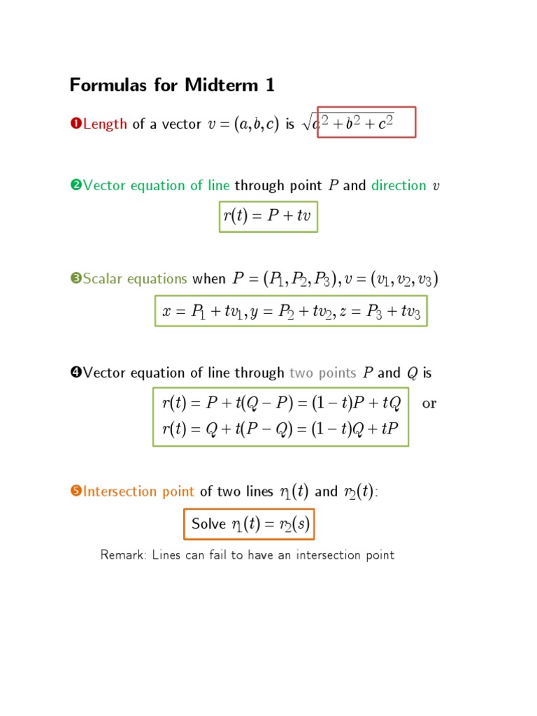 Math c Cheat Sheet Derivative Plane Geometry