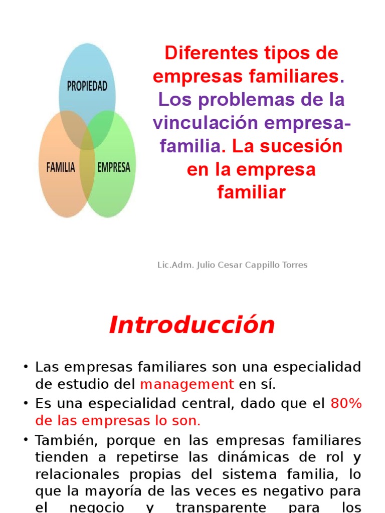 5QUINTA CLASE-Diferentes Tipos de Empresas Familiares | PDF | Pequeñas ...