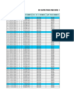 Gate Pass Ppl2 - 2016