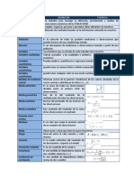 Resumen Modulo 3 PDF