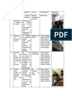 Bitácora de las actividades realizadas en la empresa Soriana.