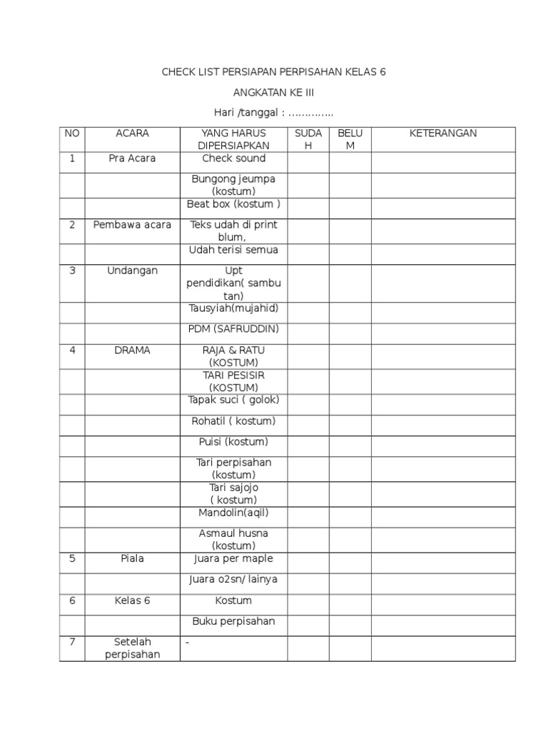 Check List Persiapan Perpisahan Kelas 6 PDF