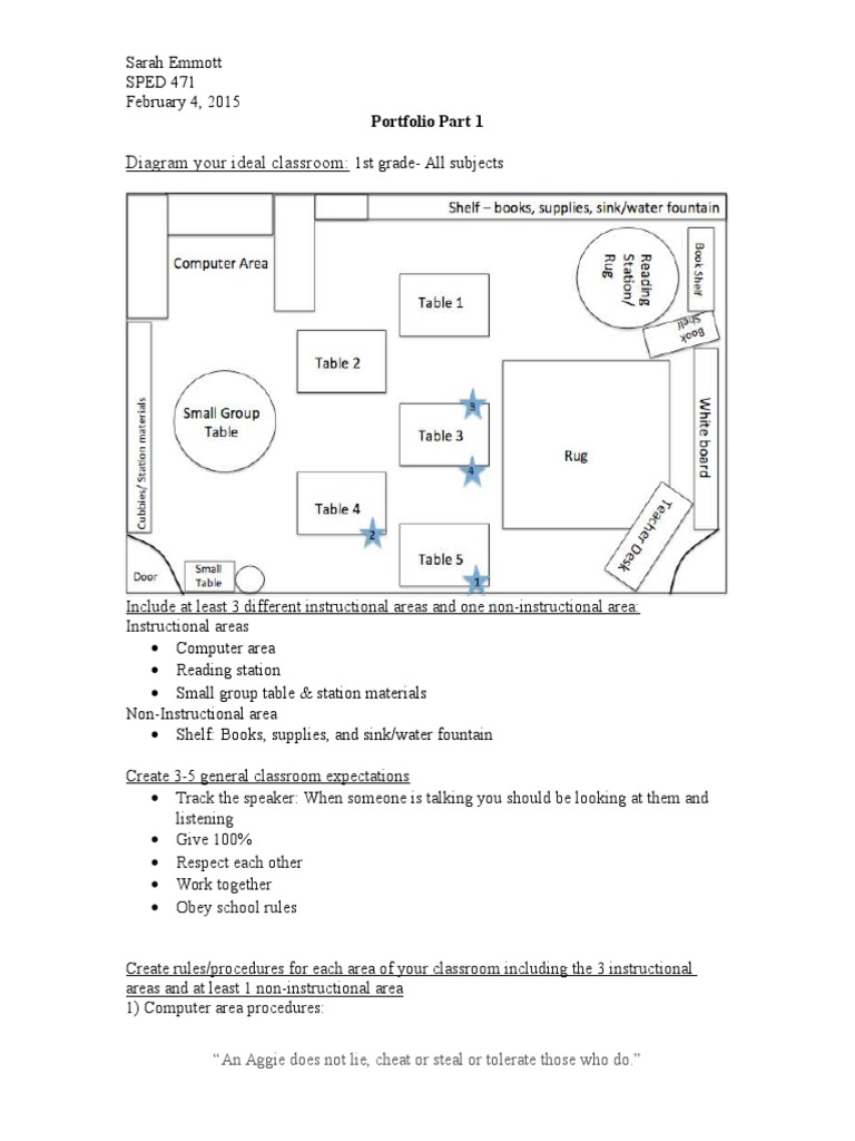 Classroom Management Portfolio | PDF | Classroom | Cognition