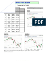 Investing Ideas - 06 21 2010 Review