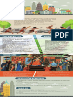 Infografía Fundamentos de Administración 