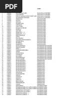 Library Book List Indian Literature Gujarat