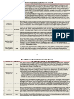 Risk Modeling Workshop Abstract  Submittals -  basis info and abstract -....xlsx