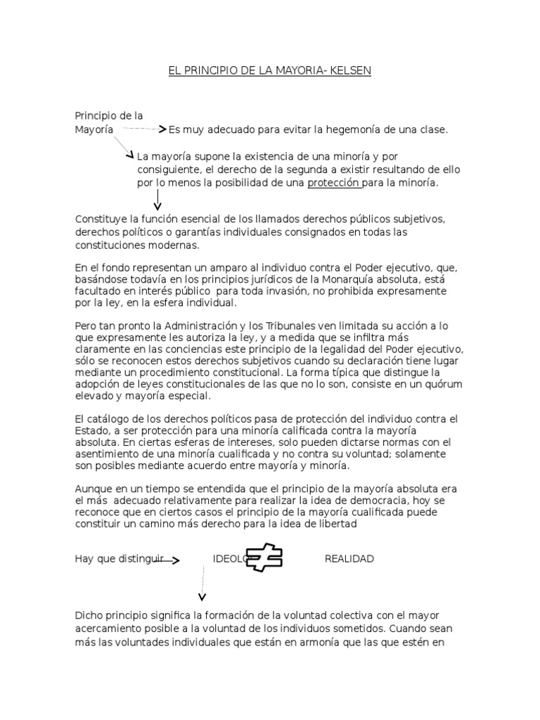 Principio de Mayoría en Democracia | PDF | Parlamento | Sistema de votación