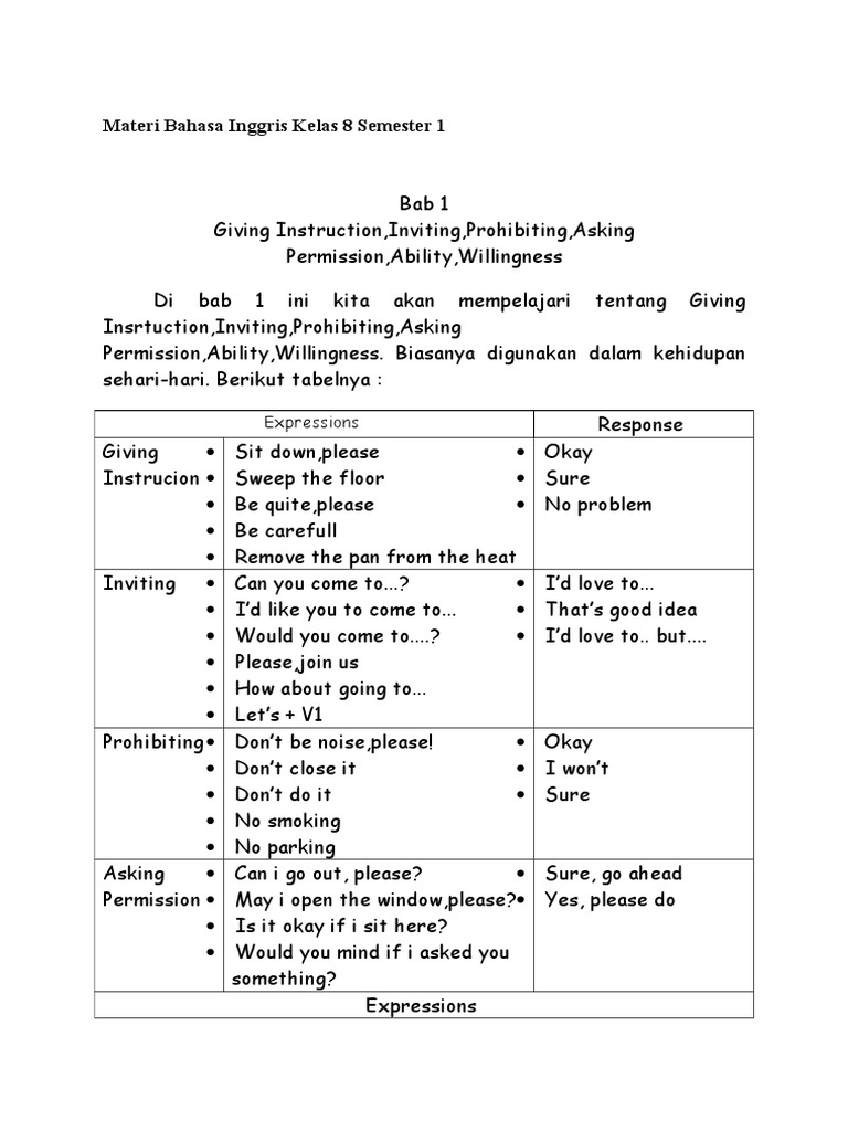 Materi Bahasa Inggris Kelas 8 Semester 1