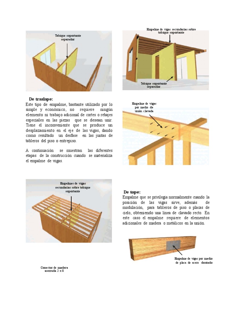Madera | Madera contrachapada | Acero