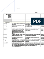 rubric kcanate