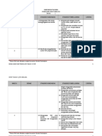 RANCANGAN  TAHUNAN  DUNIA SAINS DAN TEKNOLOGI TAHUN 1 SK.doc