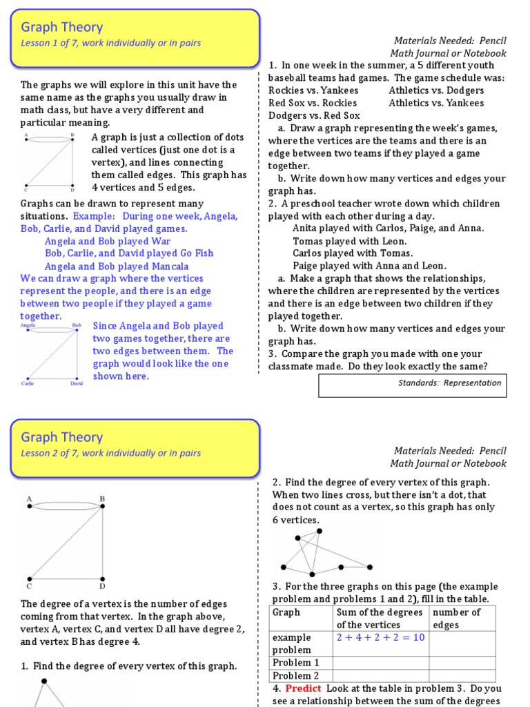 Graph Theory Students | PDF