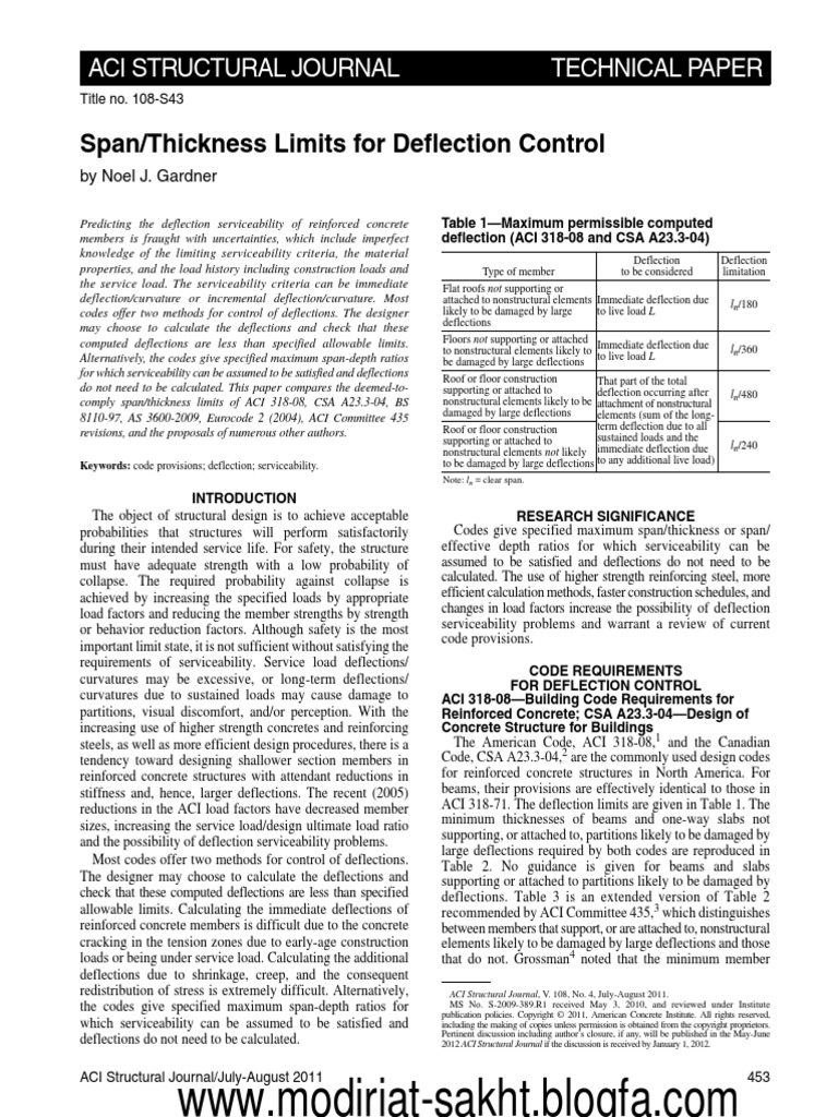 ACI 108-S43 SpanThickness Limits For Deflection Control | PDF ...