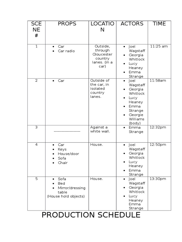 Production Schedule: SCE NE Props Locatio N Actors Time | PDF