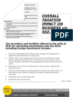 Overall Taxation Impact On Business Viz Sez