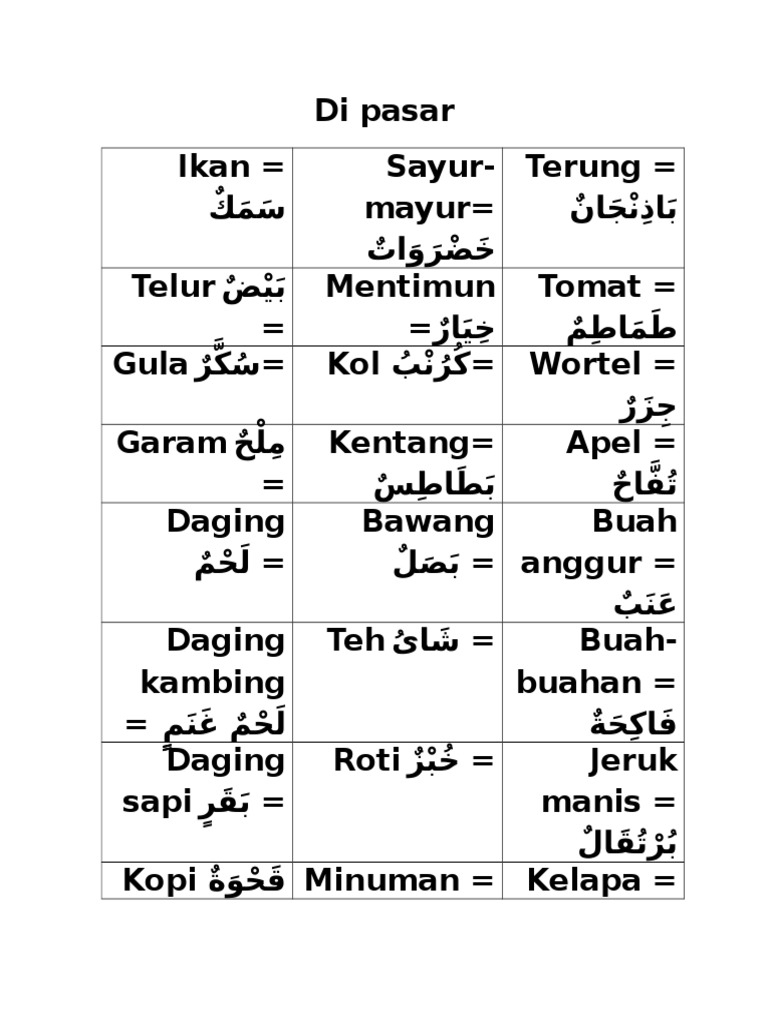 Tugas Bahasa Arab 4 Pdf
