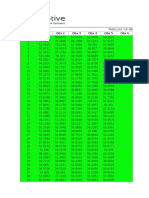 X Bar S Chart AdaptiveBMS