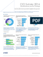 Cio Survey 2016 Retail Lesiure