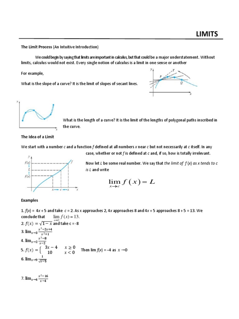 Limits | PDF | Infinity | Calculus