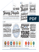 AIESEC Way 1 Pager PDF