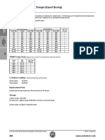 Optional Export Packing Charges (Export Boxing) : Nema Frame Sizes