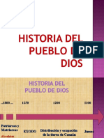 Historia de Un Pueblo