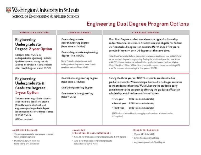Engineering Dual Degree Program Details | PDF | Career & Growth ...