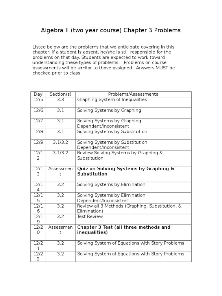 Chapter 3 Schedule | PDF
