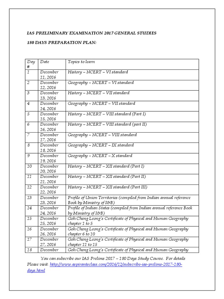 180 Days IAS Prelims Study Plan For 2017 Prelims | PDF | Continent ...