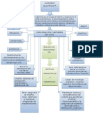 MAPA CONCEPTUAL.docx