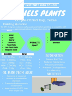 Biofuels Plant 2