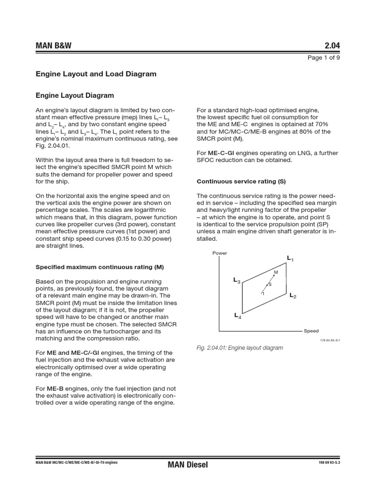 Engine MCR and Load Diagram Overview | PDF | Propeller | Turbocharger