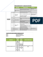 4.4 Gestion Municipal en Bases A Indicadores ATM - YULI