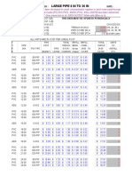 Cost Estimating Spreadsheet for Pipelines Construction Копия