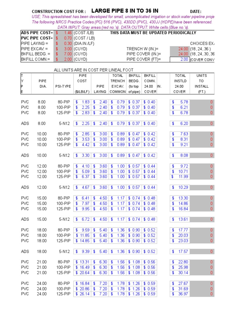 Cost Estimating Spreadsheet for Pipelines Construction Копия