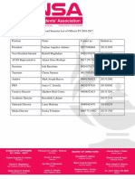 ANSA 2nd sem list of officers.pdf