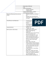 Nov 30 Practicum 8