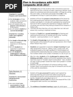 Lesson Plan in Accordance With Nepf Composite 2016-2017