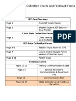 co-teaching charts and data collection