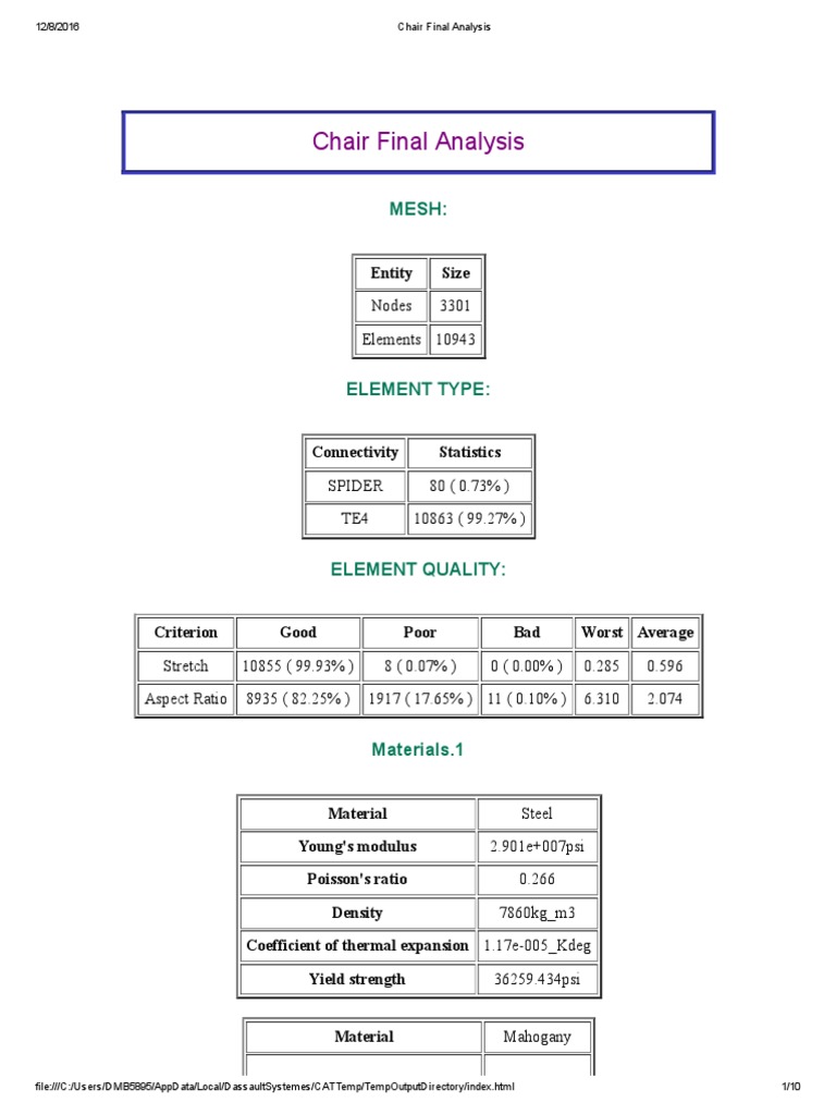 Chair Analysis Report | PDF | Young's Modulus | Solid Mechanics