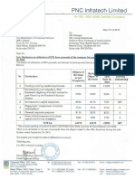 Utilization of IPO Issue Proceeds For Period Ended On September 30, 2016 (Company Update)