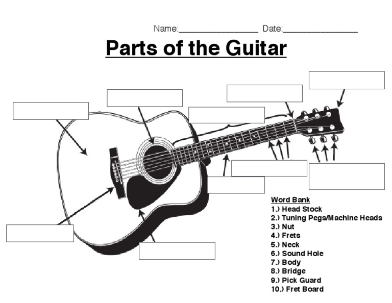 parts-of-the-guitar-blank-pdf
