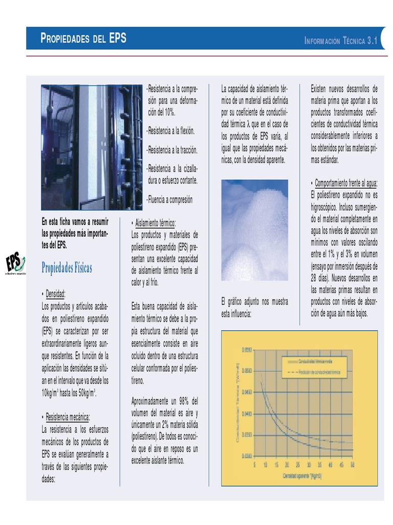 Propiedades Del Eps Pdf Poliestireno Aislamiento Termico