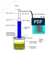 Kumpulan Gambar Destilator