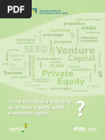 financiamento empresarial