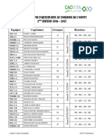 TOURNOI Coupe OFPPT 2ème Édition Liste Des Équipes