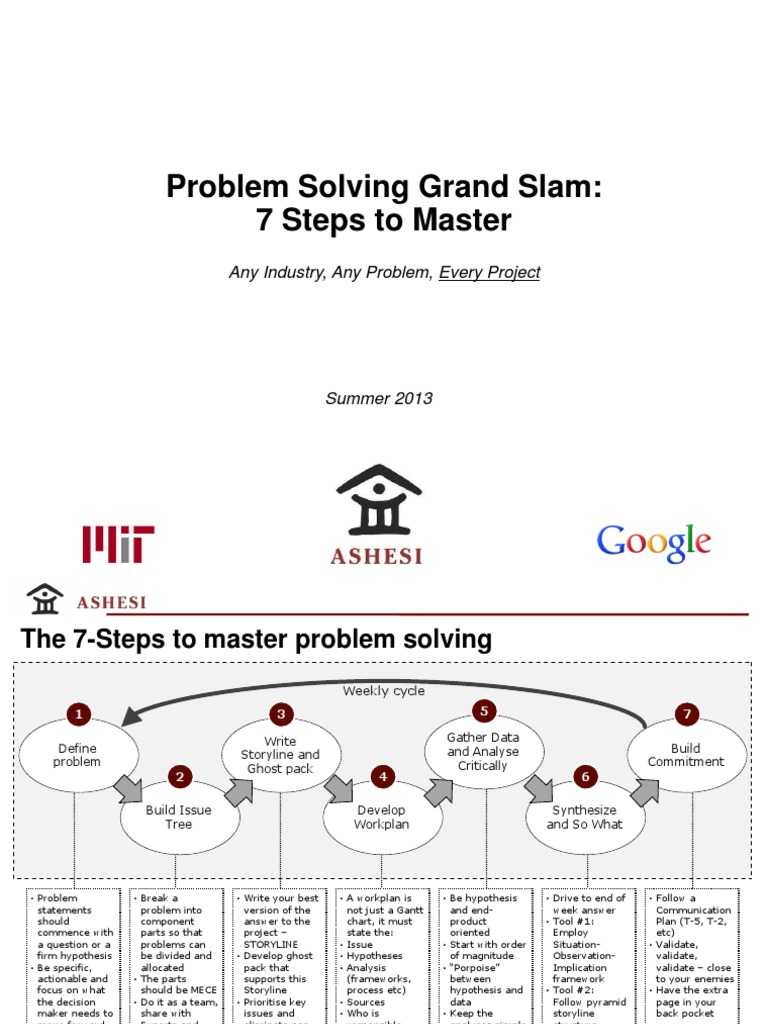 7 Steps to Effective Problem Solving | PDF | Hypothesis | Logic