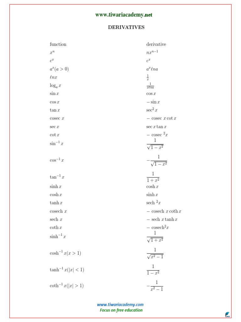 Derivatives and Rules of Calculus | PDF | Analysis | Arithmetic
